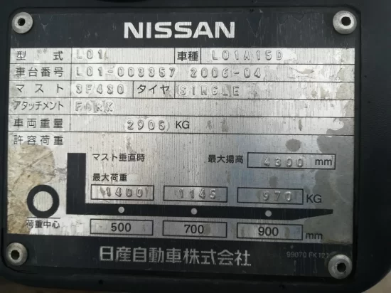 NISSAN