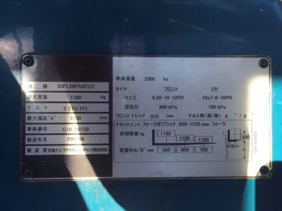 SUMITOMO
