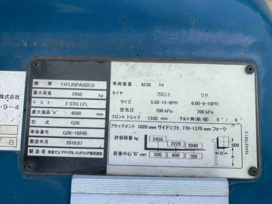 SUMITOMO