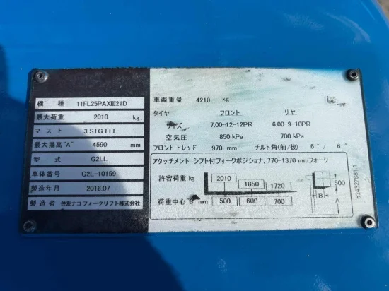 SUMITOMO