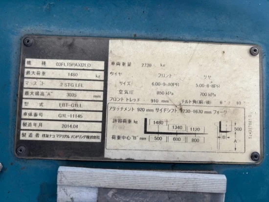 SUMITOMO
